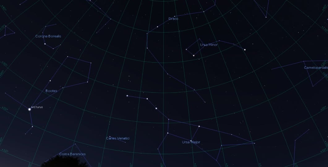 A csillagos égbolt titkai - Planetáriumi látogatás