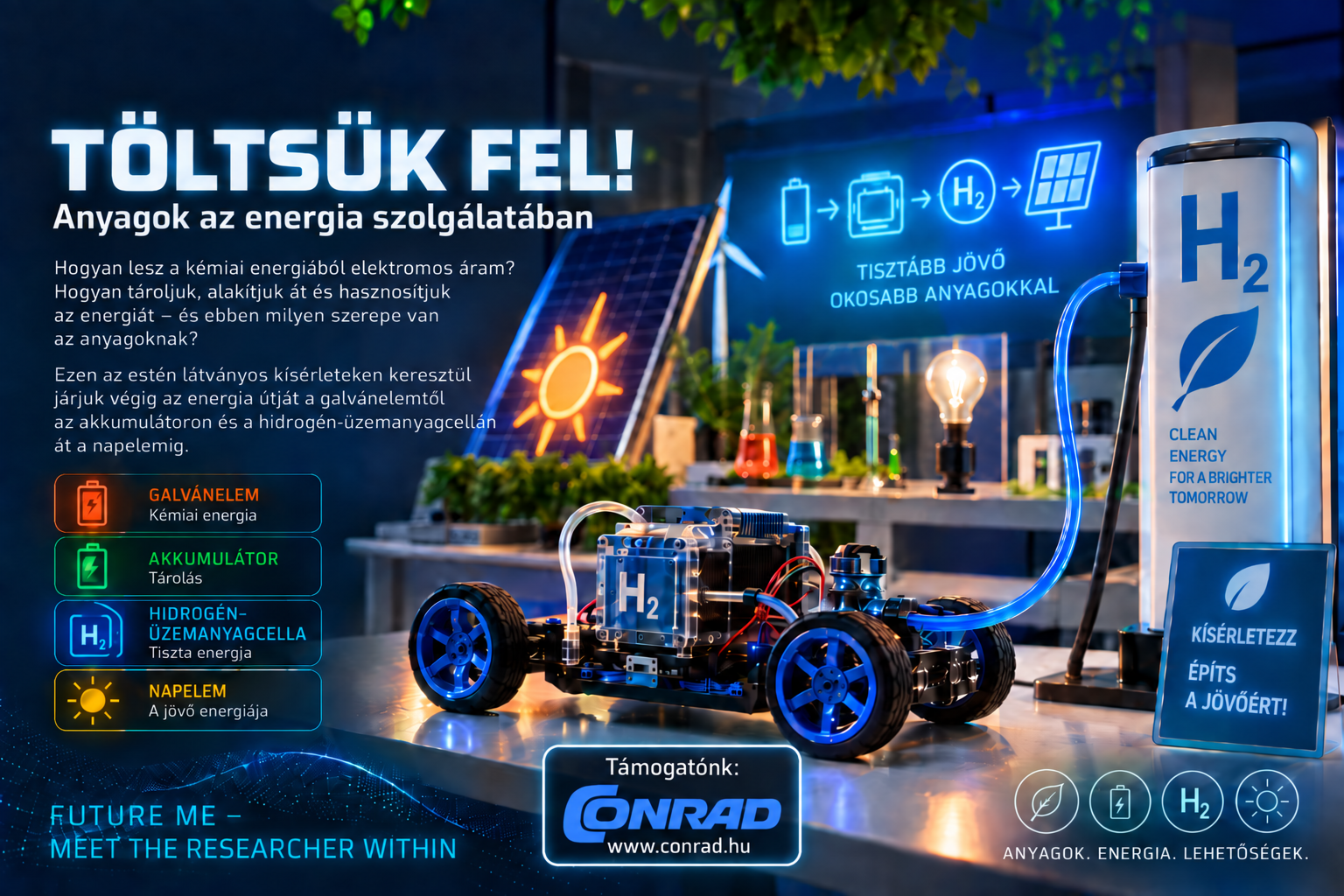 Töltsük fel! - Anyagok az energia szolgálatában