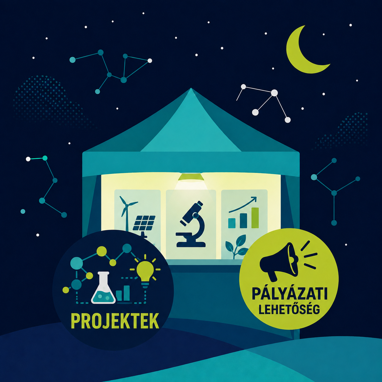 Projektsátor