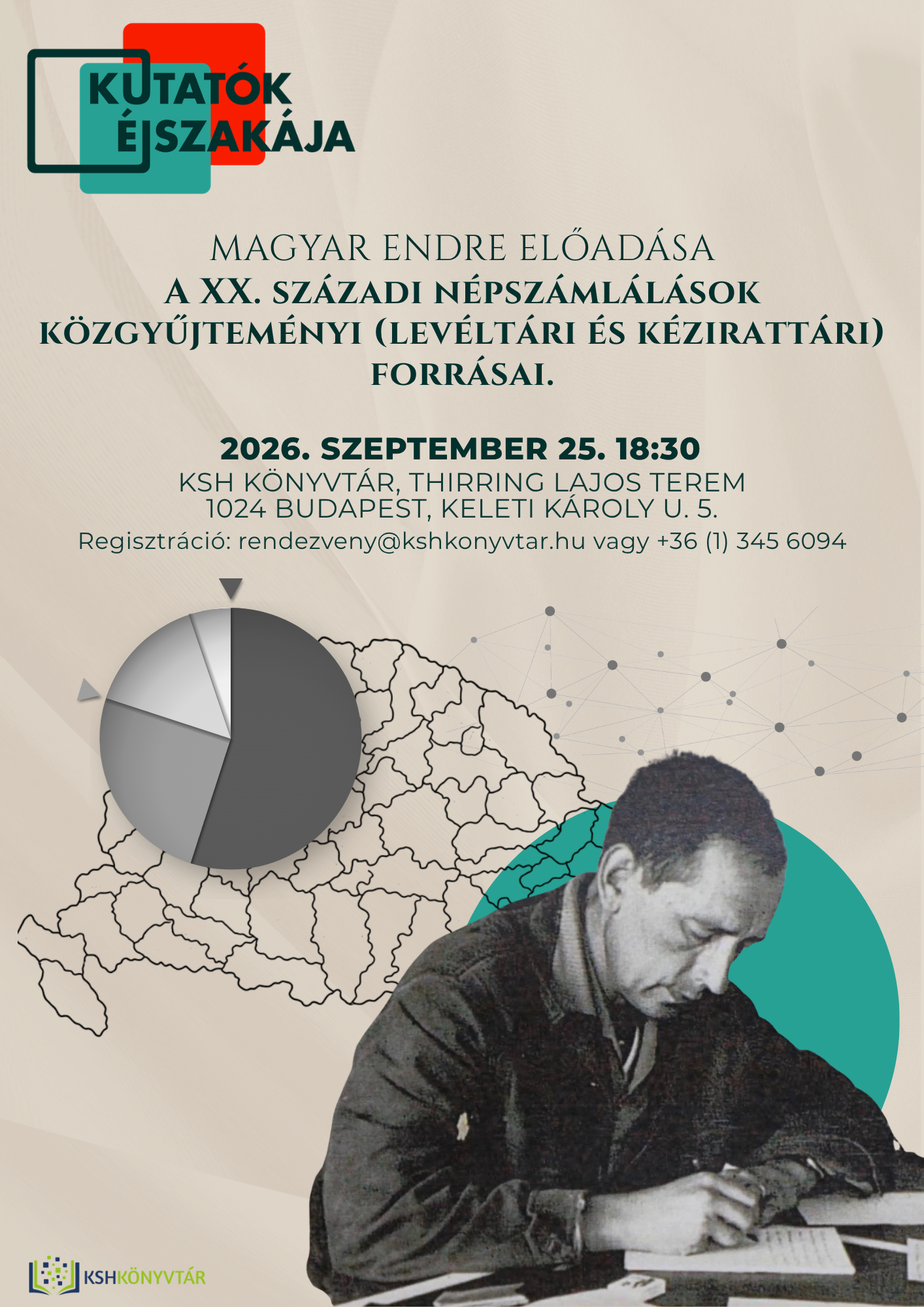 A XX. századi népszámlálások közgyűjteményi (levéltári és kézirattári) forrásai.