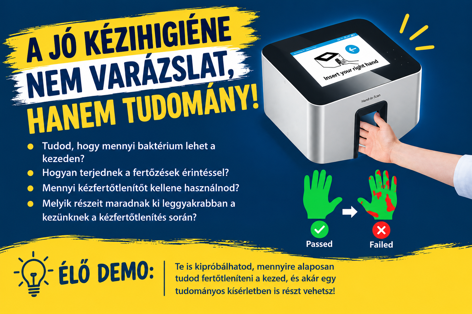 Kézfertőtlenítés: egyszerűnek tűnik, de tudomány!