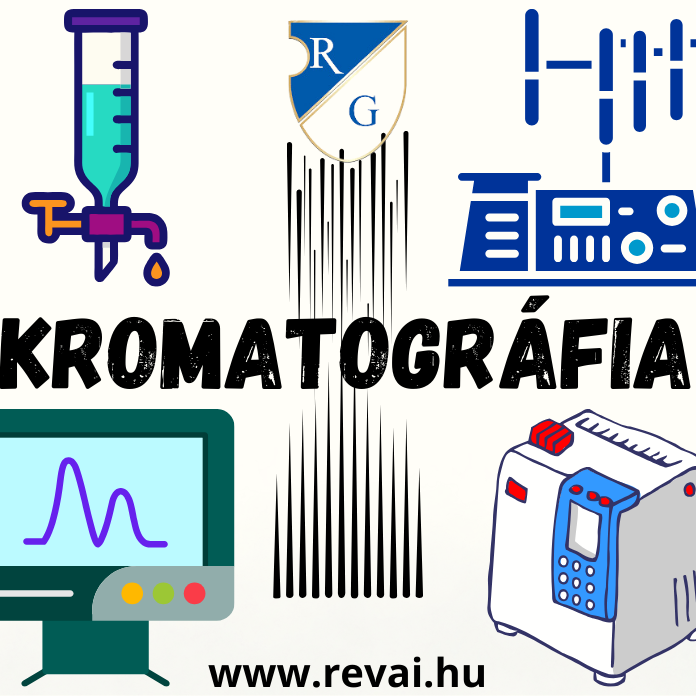 Kromatográfia /REGISZTRÁCIÓKÖTELES/