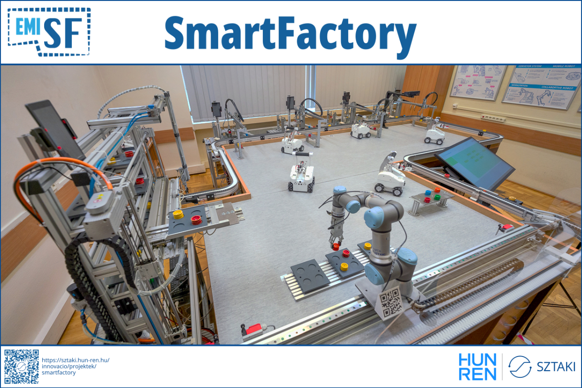 Kis gyár, nagy kutatás: a Smartfactory okosgyár bemutatója