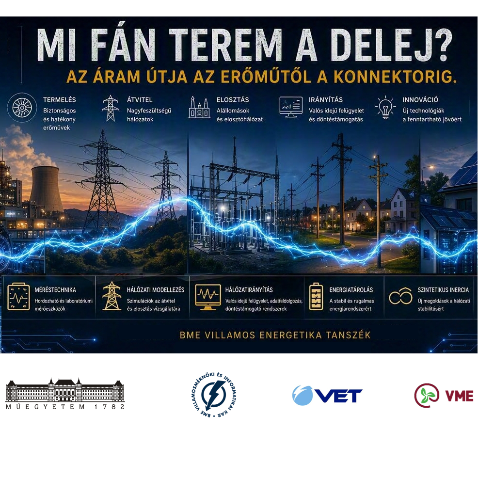 Mi fán terem a delej? - Az áram útja az erőműtől a konnektorig
