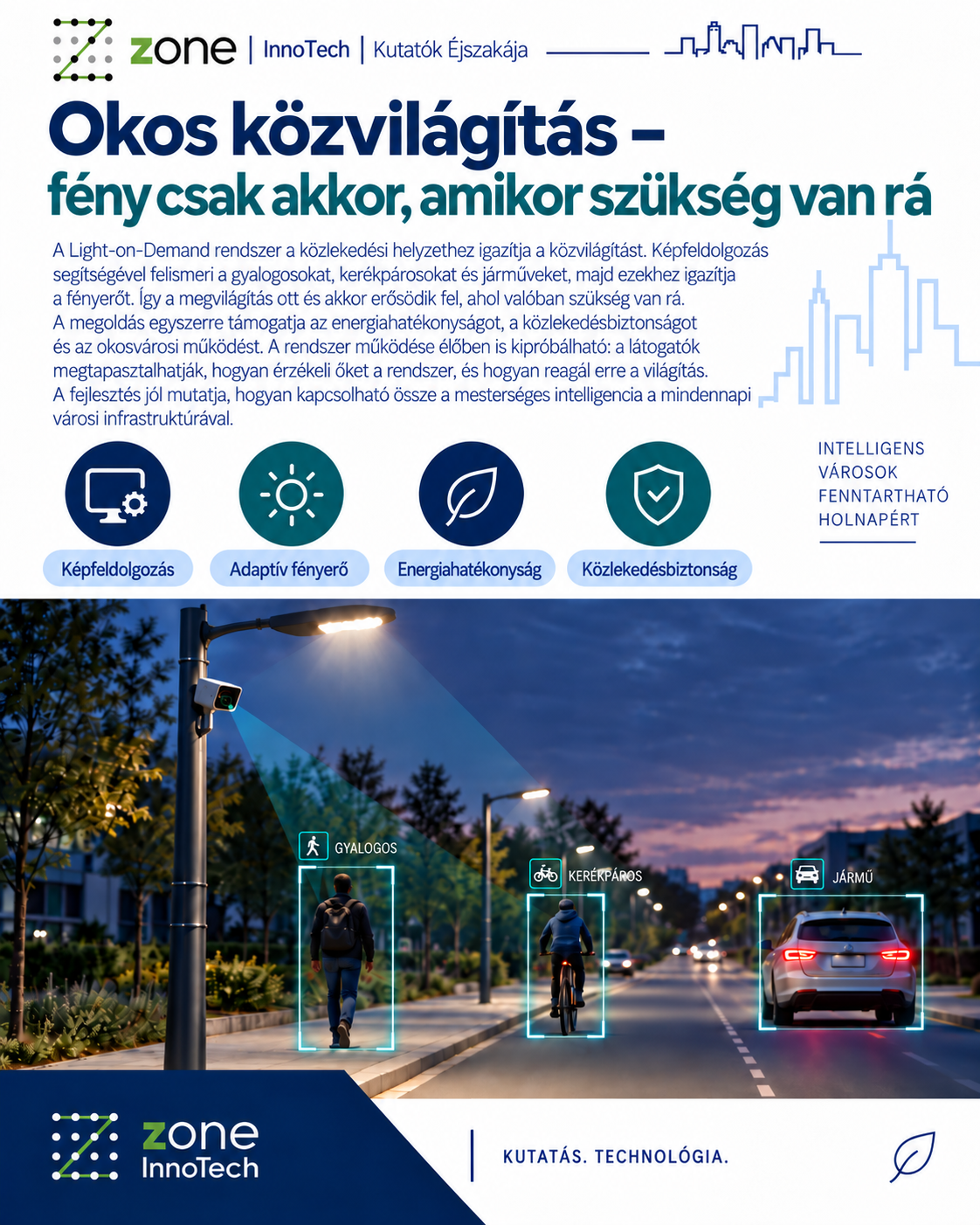 Okos közvilágítás – fény csak akkor, amikor szükség van rá