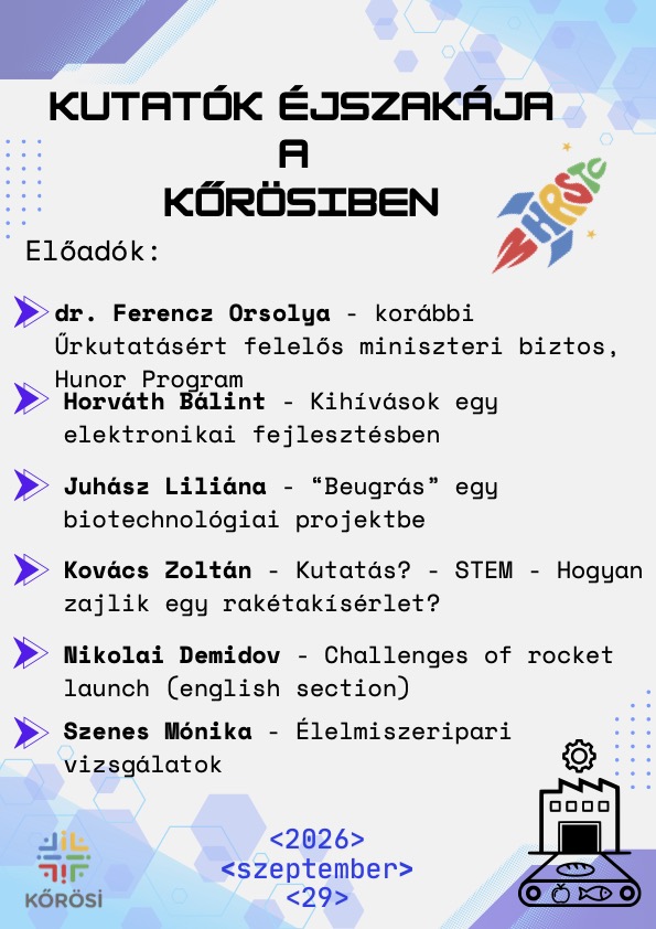 Kutatók éjszakája a Kőrösiben