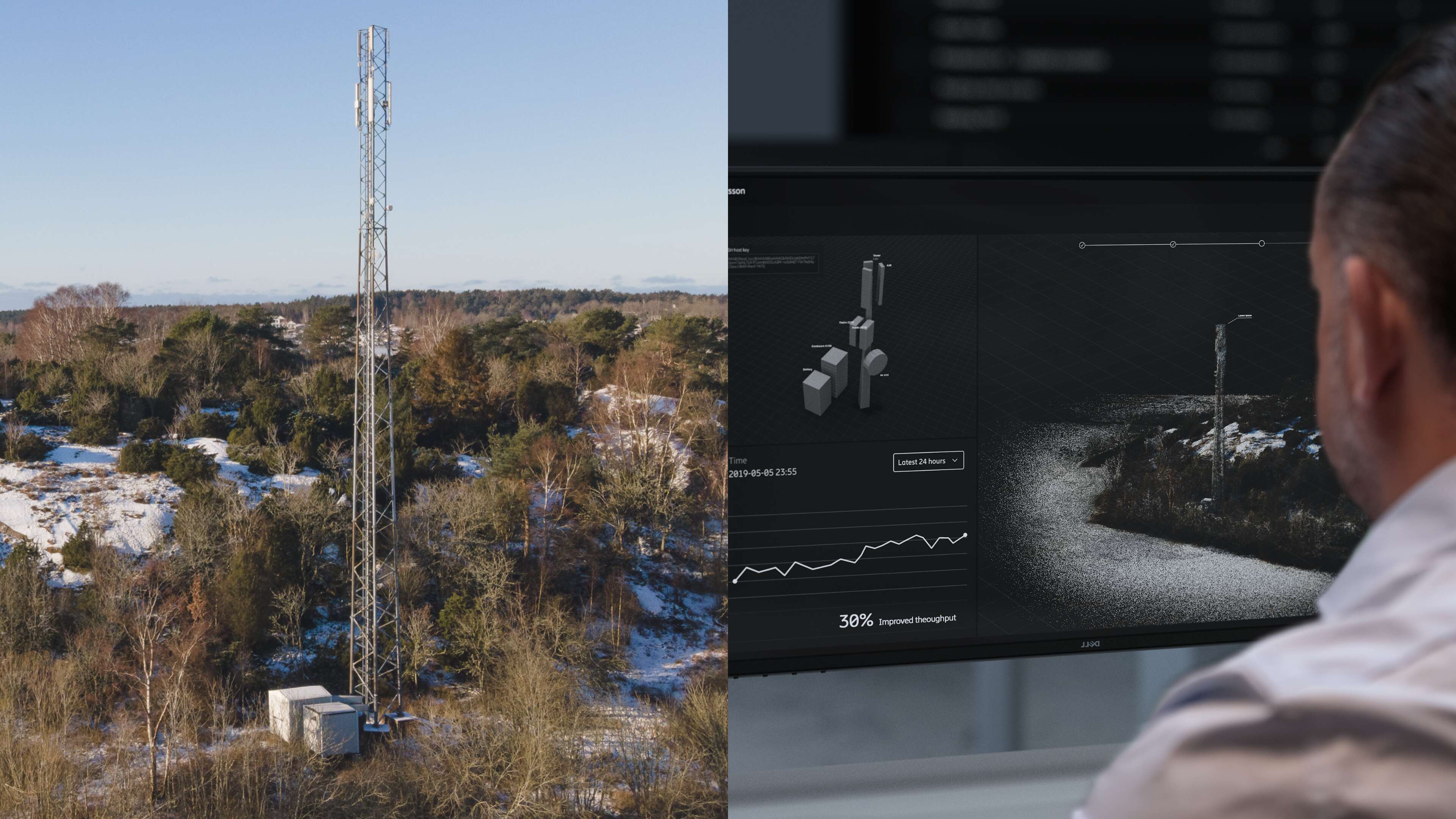 Ericsson technológiai bemutatók – Services Engineering: Digitális iker és szolgáltatási munkafolyamatok automatizálása