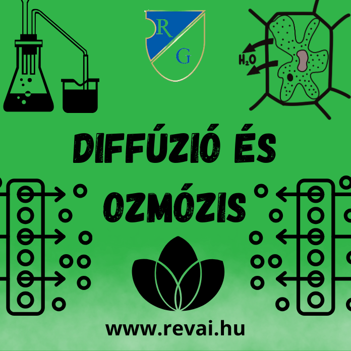 Diffúzió és ozmózis /REGISZTRÁCIÓKÖTELES/