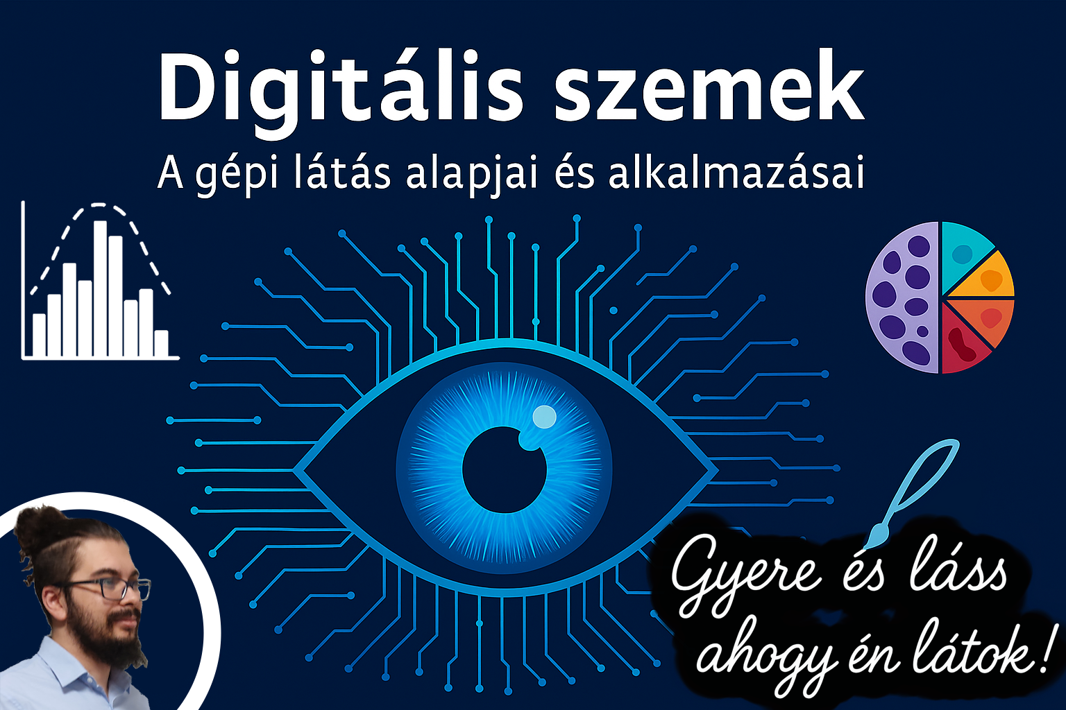 Digitális szemek – A gépi látás alapjai és alkalmazásai