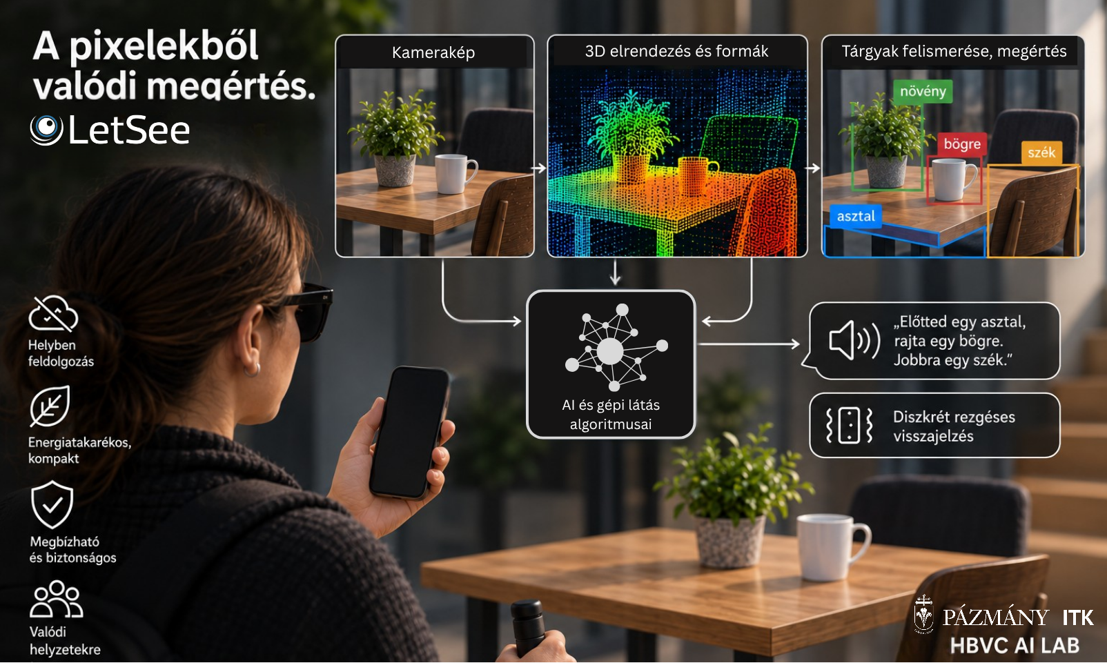 AI a látássérültekért – Pixelektől a megértésig