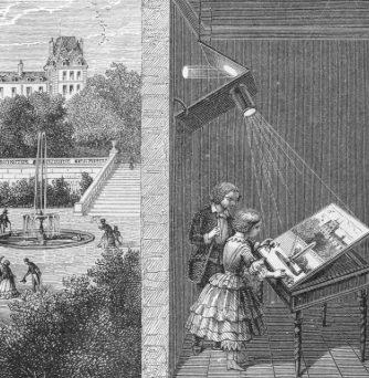 Camera Obscura szoba