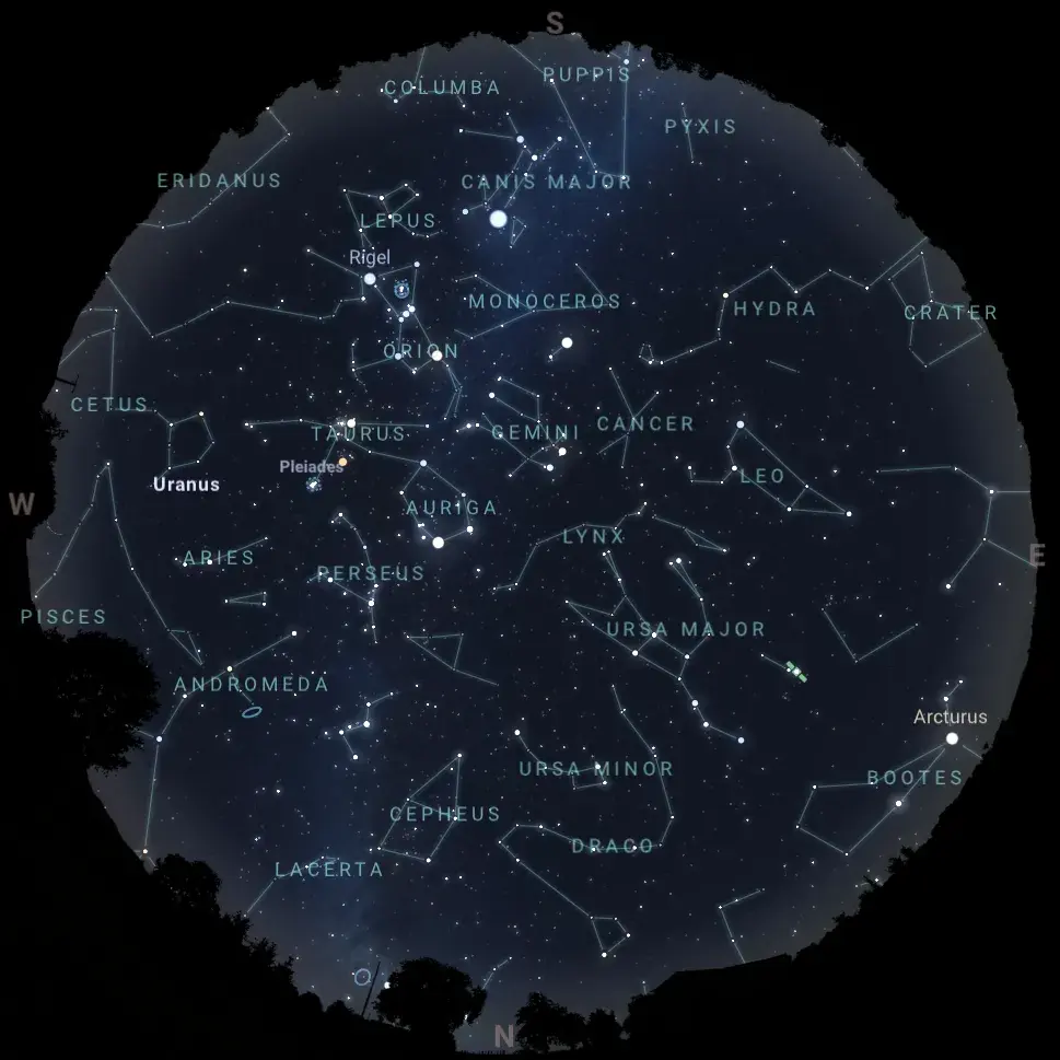 A csillagos égbolt titkai - Planetáriumi látogatás