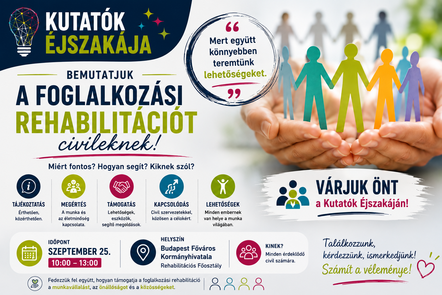 Fogyatékossággal élő személyek mindennapjai és munkavállalása